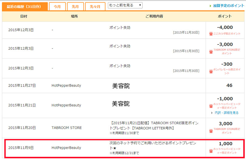 心に強く訴えるホットペッパー ビューティー ポイント 使い方 人気のファッションスタイル