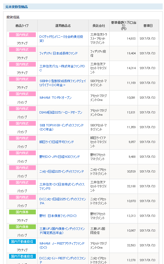 sbi証券個人型確定拠出年金
